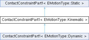 Jolt Physics: ContactConstraintPart1 Class Reference