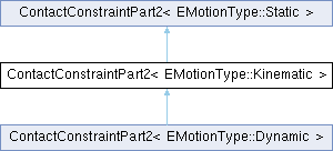 Jolt Physics: ContactConstraintPart2 Class Reference