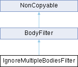 Jolt Physics: IgnoreMultipleBodiesFilter Class Reference